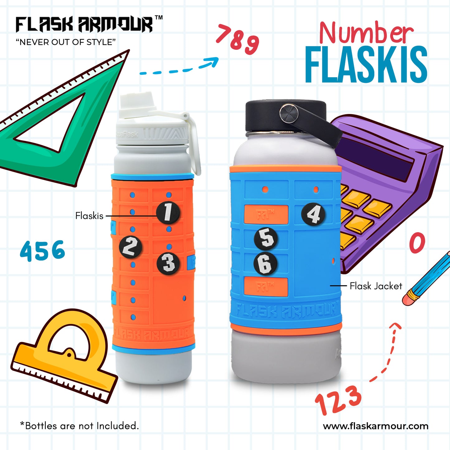 Number Flaskis